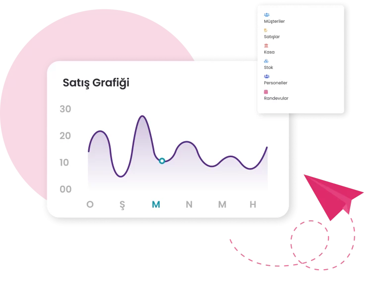 AppRandevu | Güzellik Salonu, Kuaför ve Güzellik Merkezi Yönetim Programı